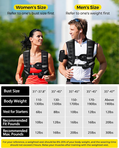 Weighted Vest with Ankle/Wrist Weights 6Lbs-30Lbs Body Weight Vest with Reflective Stripe, Size-Adjustable Workout Equipment for Strength Training, Walking, Jogging, Running for Men Women